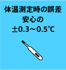 体温測定時の誤差安心の±0.3〜0.5℃